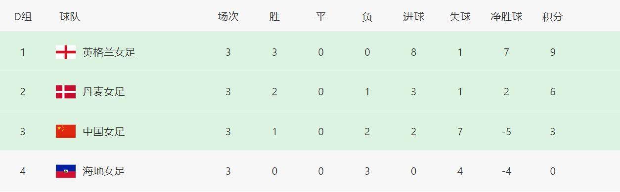 国产精品亚洲а∨天堂免在线